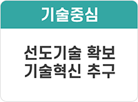 경영방침